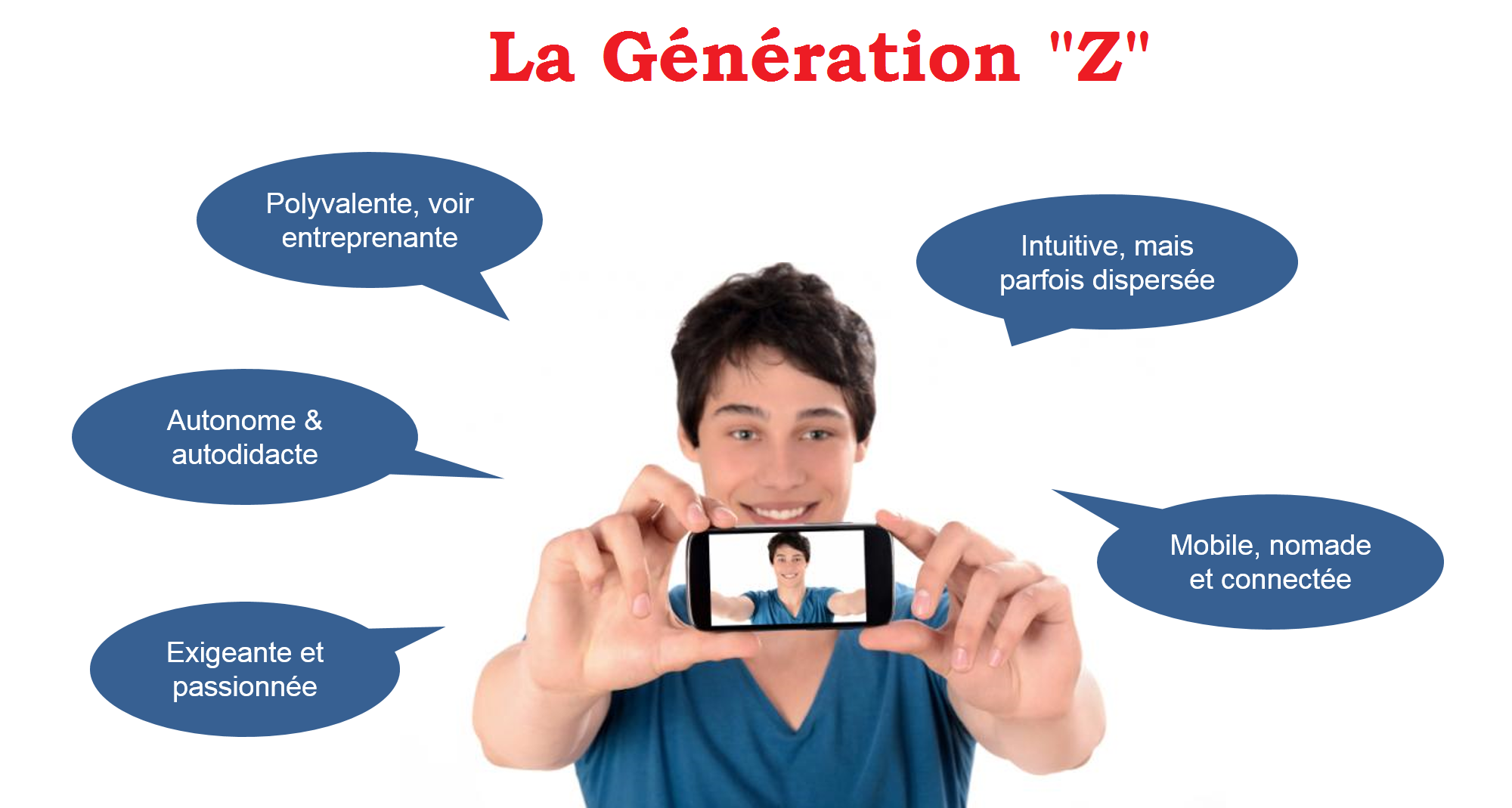 generation-z