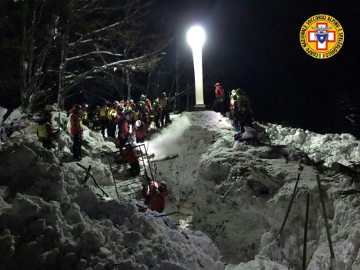 AVALANCHE EN ITALIE