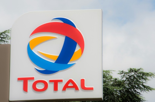 Total