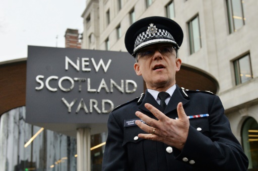Scotland Yard