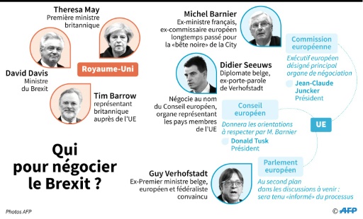 Brexit