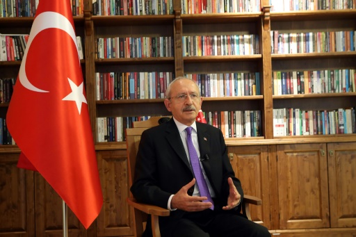 turquie