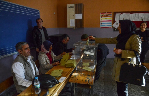 turquie élections