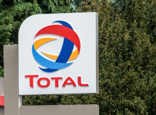 Total