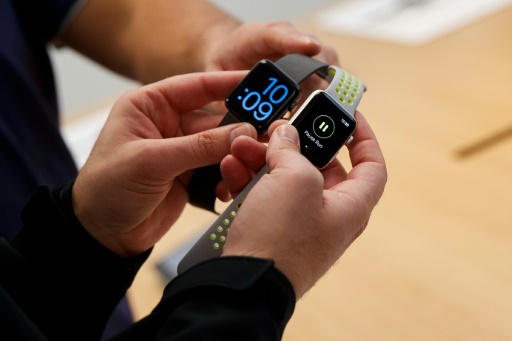 Apple Watch