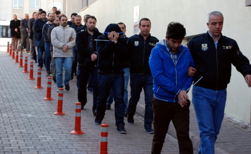 Turquie