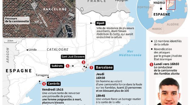 cartographie des attentats de Barcelone.