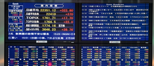 Les dividendes versés aux actionnaires dans le monde ont bondi au troisième trimestre, tirés par l’Asie-Pacifique