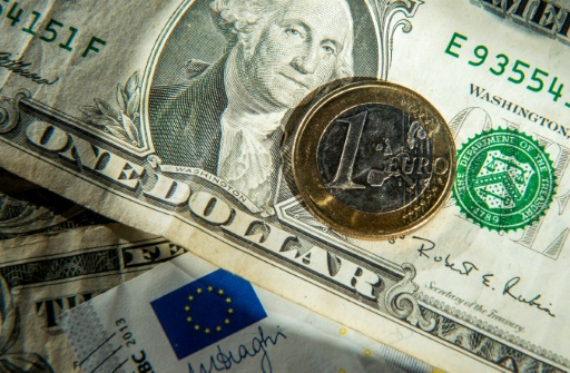 euro-dollar