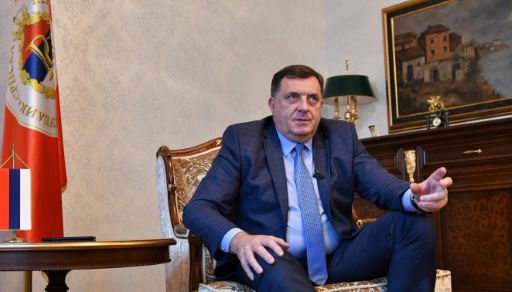 dodik