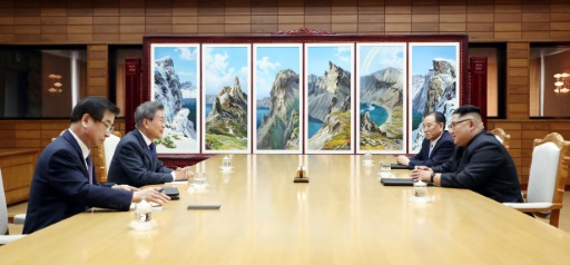 kim