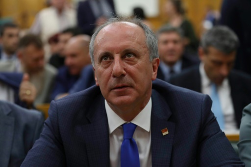 Muharrem Ince