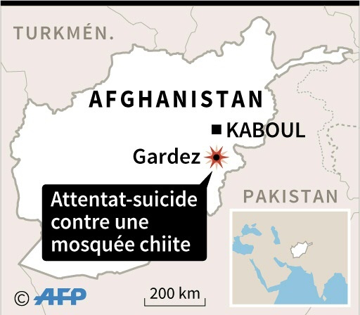 Afghanistan