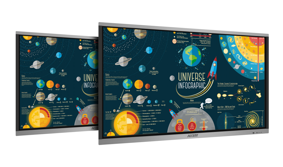 Ph Classe Numérique