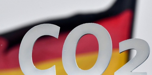 CO2