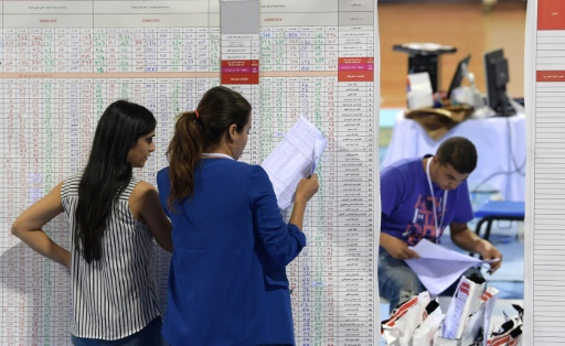élections tunisie