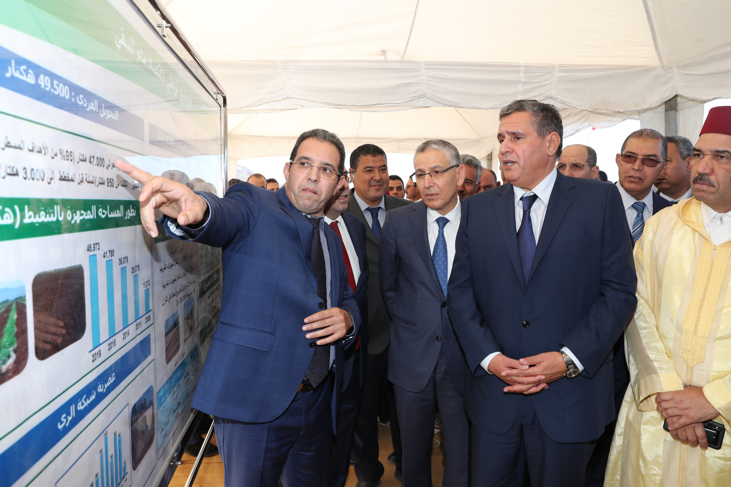Béni Mellal -Khénifra: visite de terrain de M. Aziz Akhannouch
