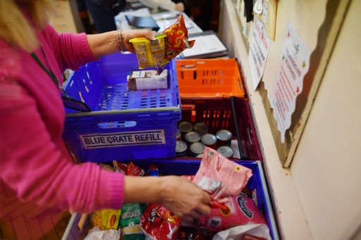 pauvreté royaume-uni