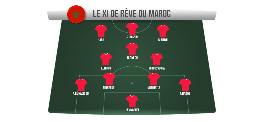 maroc-925×430