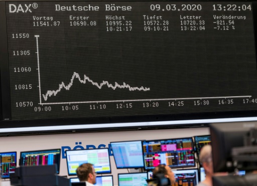 marchés bourse finance