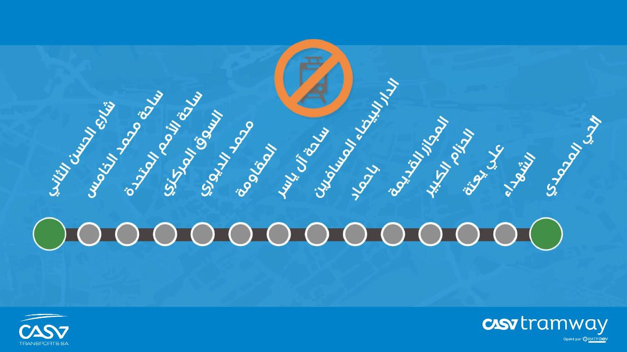 ARRET CIRCULATION_CP_VISUEL 2