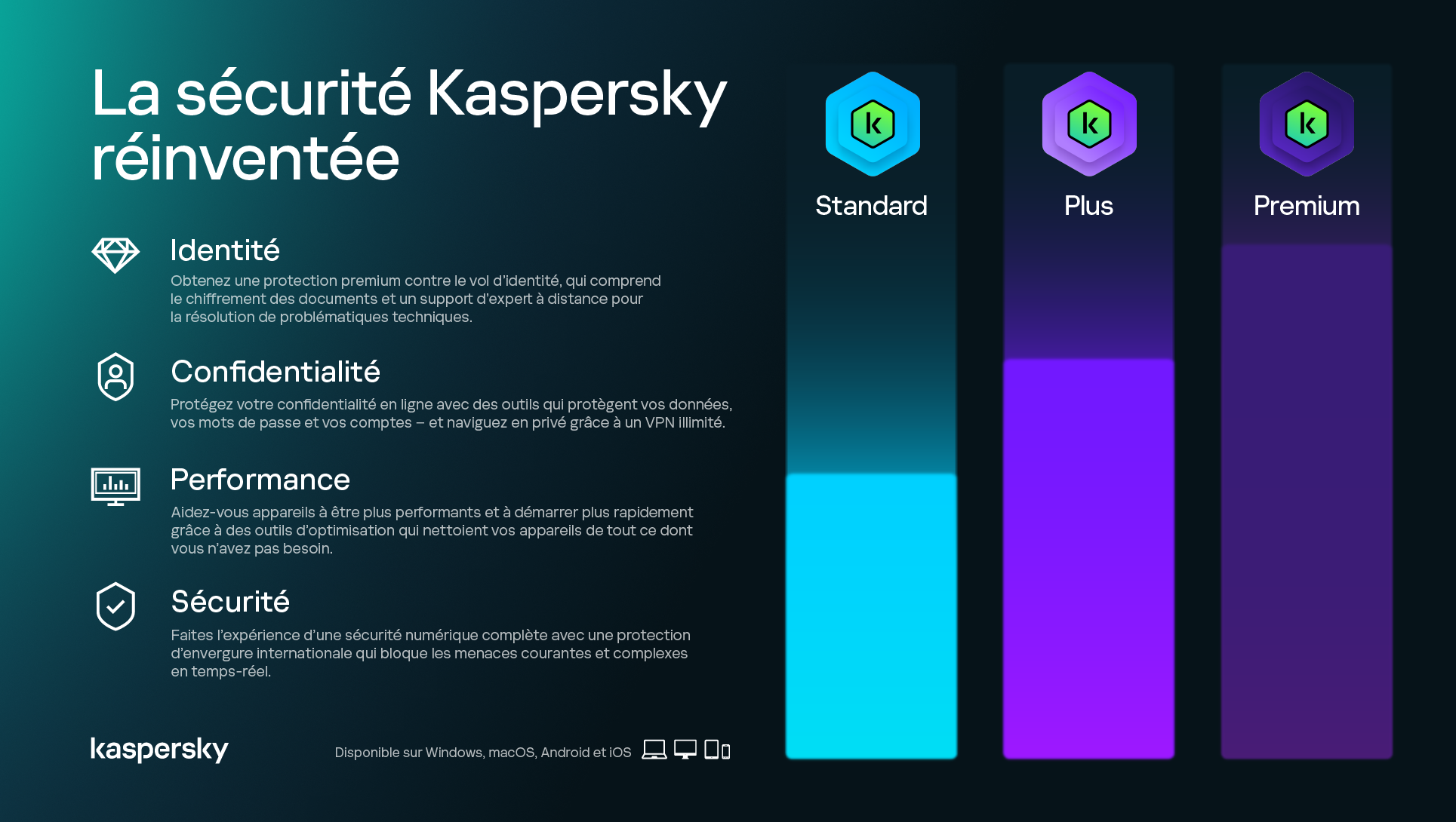 KAspersky