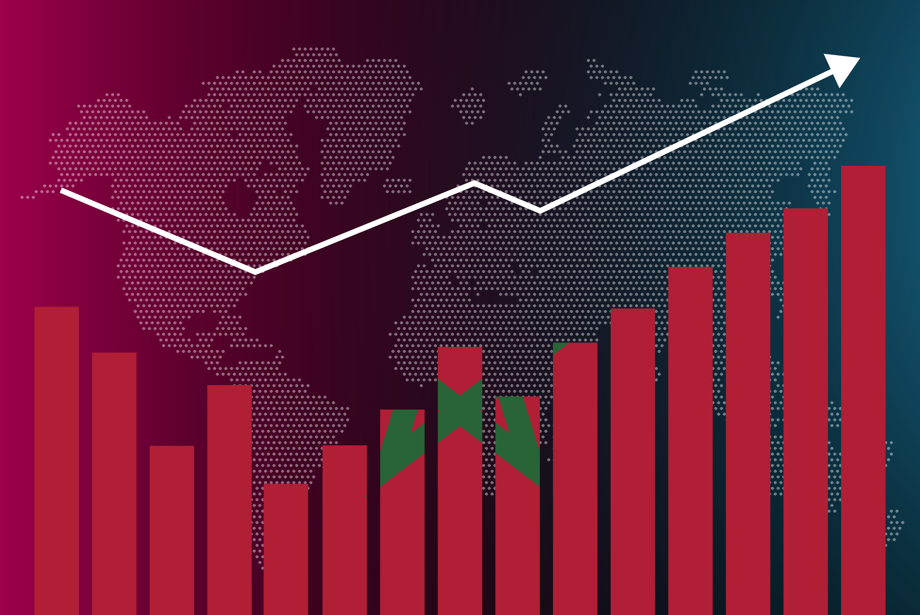 maroc économie finance stock