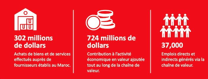 Capture d’écran 2025-10-23 à 15.14.29