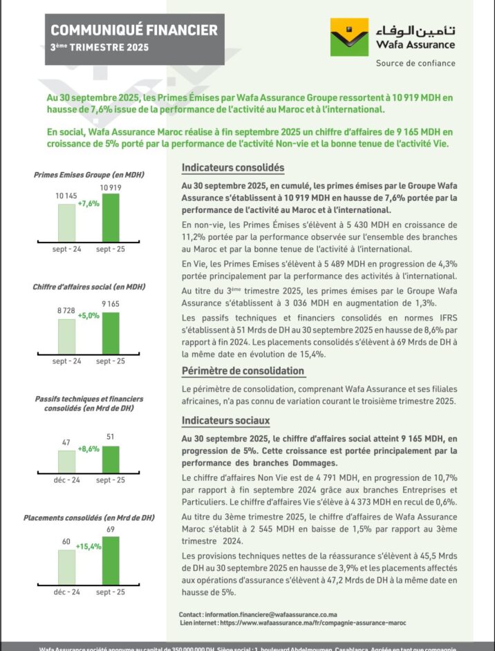 Projet du communiqué financier T3-2025-1