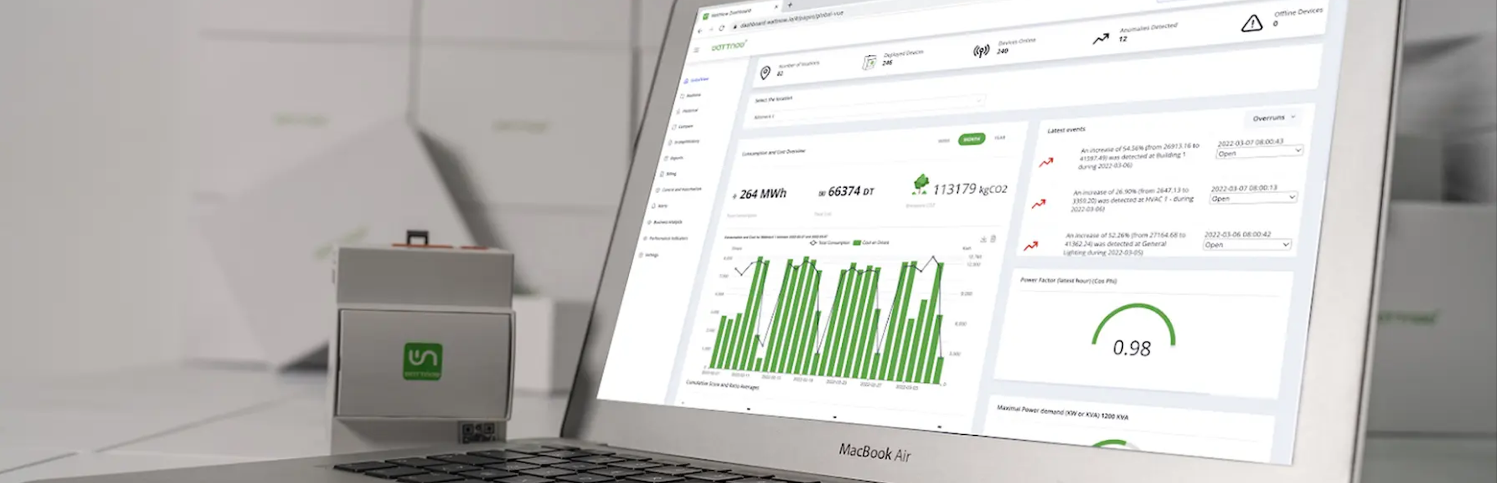 Photo dashboard hardware